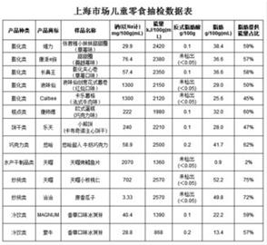 制圖：郭藝珺