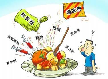 靠什么建立對食品安全的信心