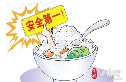 23批次食品檢驗不合格